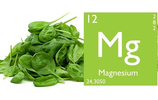 Magnesium Deficiency and Cancer